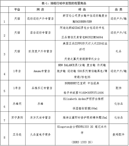 www.pcrdjwi.cn
