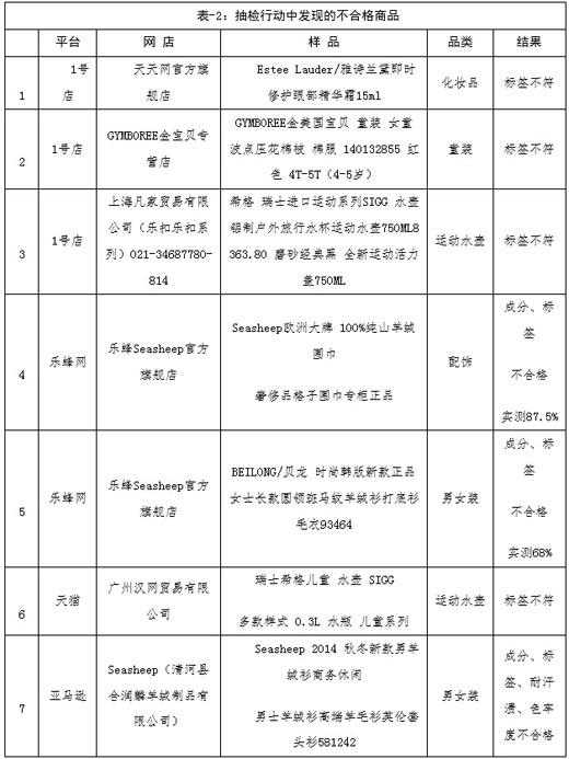 www.pcrdjwi.cn