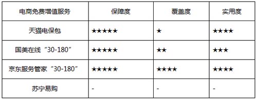 www.pcrdjwi.cn