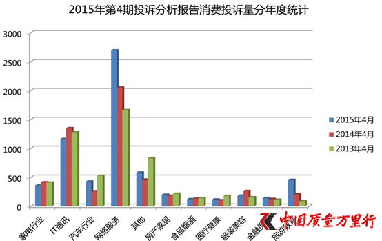 ͶV(bo)棺315r(sh)ڬF(xin)¾S(qun)ᳱ