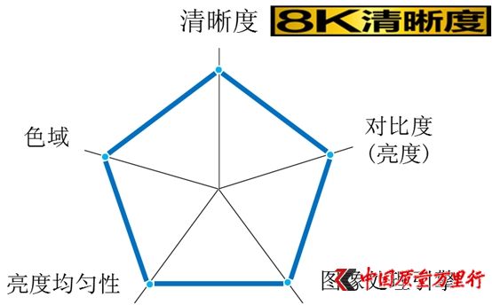 8KҕƷ M(jn)߮(hu)|(zh)r(sh)