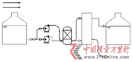 飲用水新國標(biāo)被“推遲”的深層內(nèi)因