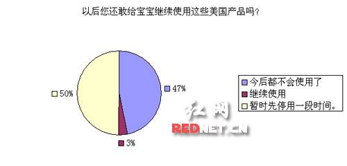 97%ĸĸʾڻ󌢲ʹÏ͌mƷƋ냺lԡaƷ