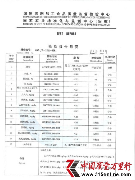 檢驗(yàn)報(bào)告附頁(yè) 檢驗(yàn)報(bào)告附頁(yè)