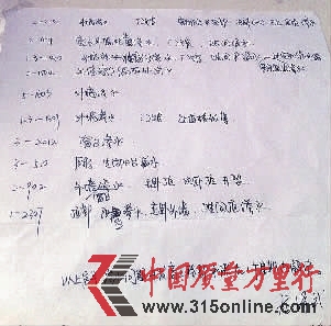 湘水熙園開(kāi)發(fā)商登記的諸多業(yè)主房屋問(wèn)題。 湘水熙園開(kāi)發(fā)商登記的諸多業(yè)主房屋問(wèn)題。