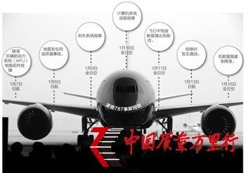 787ʮ¹ nl(f)
