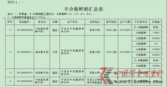 2012ꌎƷzϸβֽ؈D1(YψDƬ)