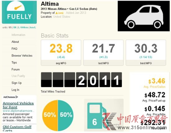 ôWHonva(挍B. Chan)f2013 ծaAltima 2.5SL(˼gײ)5412Ӣ24ͣЅ^(q)͸·{82%18%ͺĞ44.2mpg(5.35/ٹ)ƽͺ26.4mpg(_8.95/ٹ)